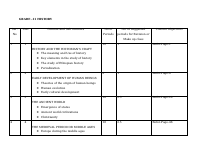 Grade 11 -12History.docx